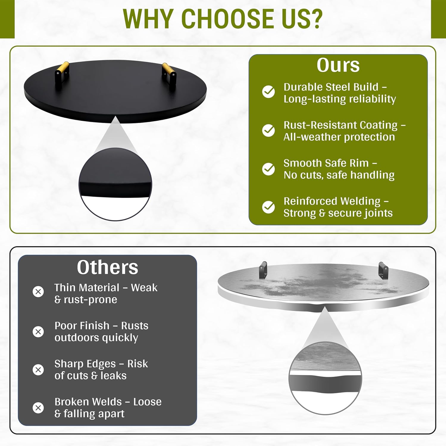 FEBTECH Fire Pit Lid 38 Inch - Powder Coated 16 Gauge Heavy-Duty Carbon Steel Fire Pit Grill Cover Round with 2 Convenient Wooden Handles with Fire Pits Inside Diameter Up to 36