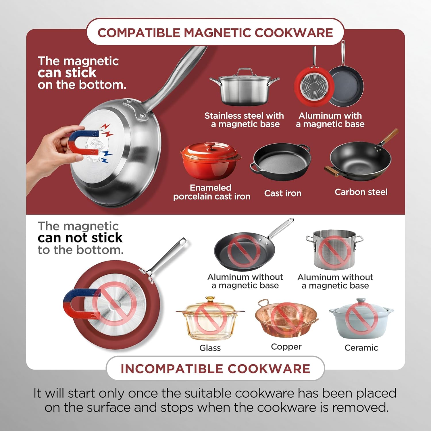 ChangBERT Portable Induction Cooktop Enhanced Version, One-Click Max Power 1800W Large Heating Coil Burner, Precise Temperature Control, NSF Certified, Low Noise Hot Plate for Home & Commercial