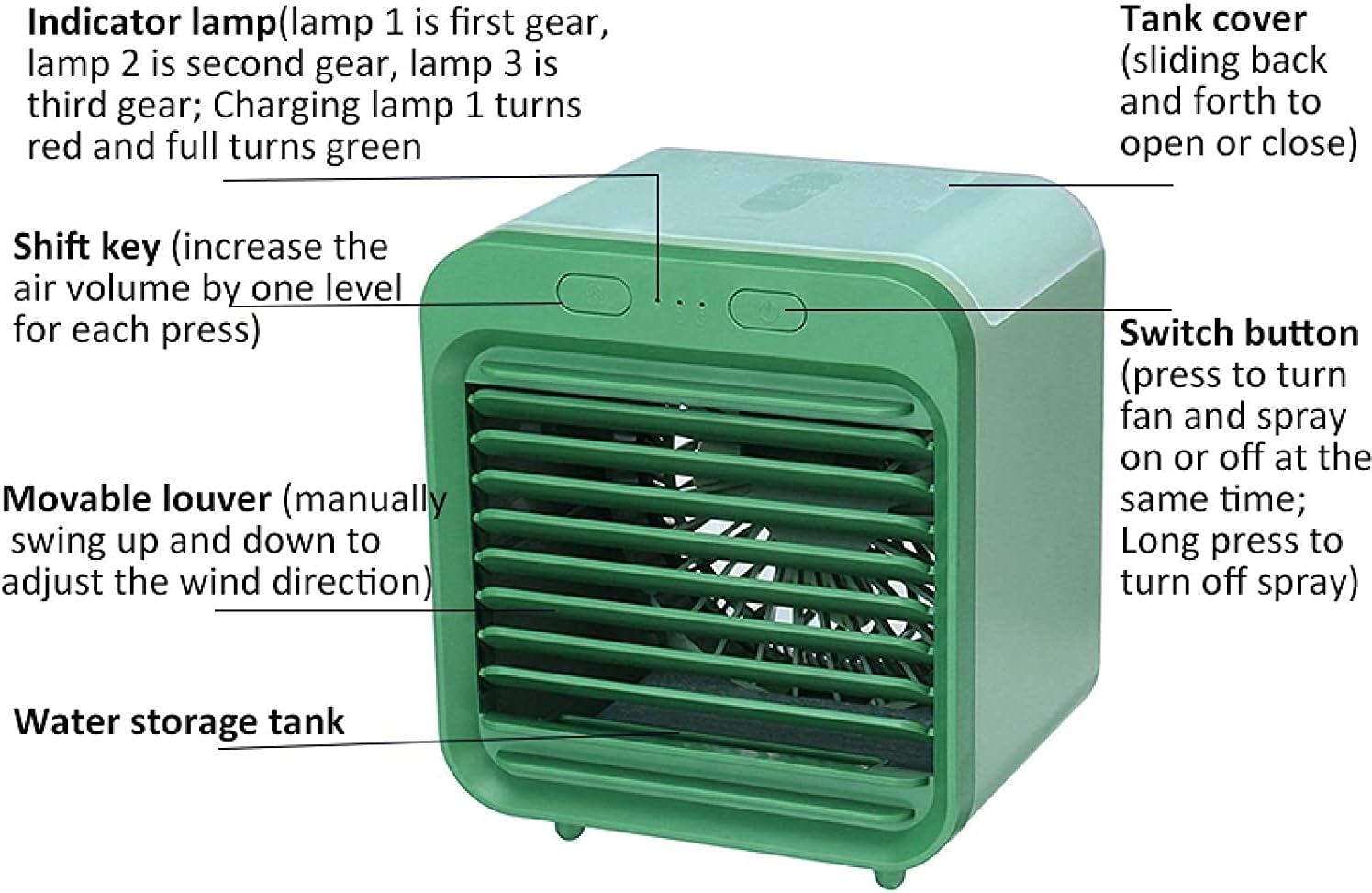 Mini Portable Air Conditioner Humidifier, Usb Evaporative Cooling Fan, Three-speed Adjustable, Low Water Safety Alarm, Suitable For Home And Office Use