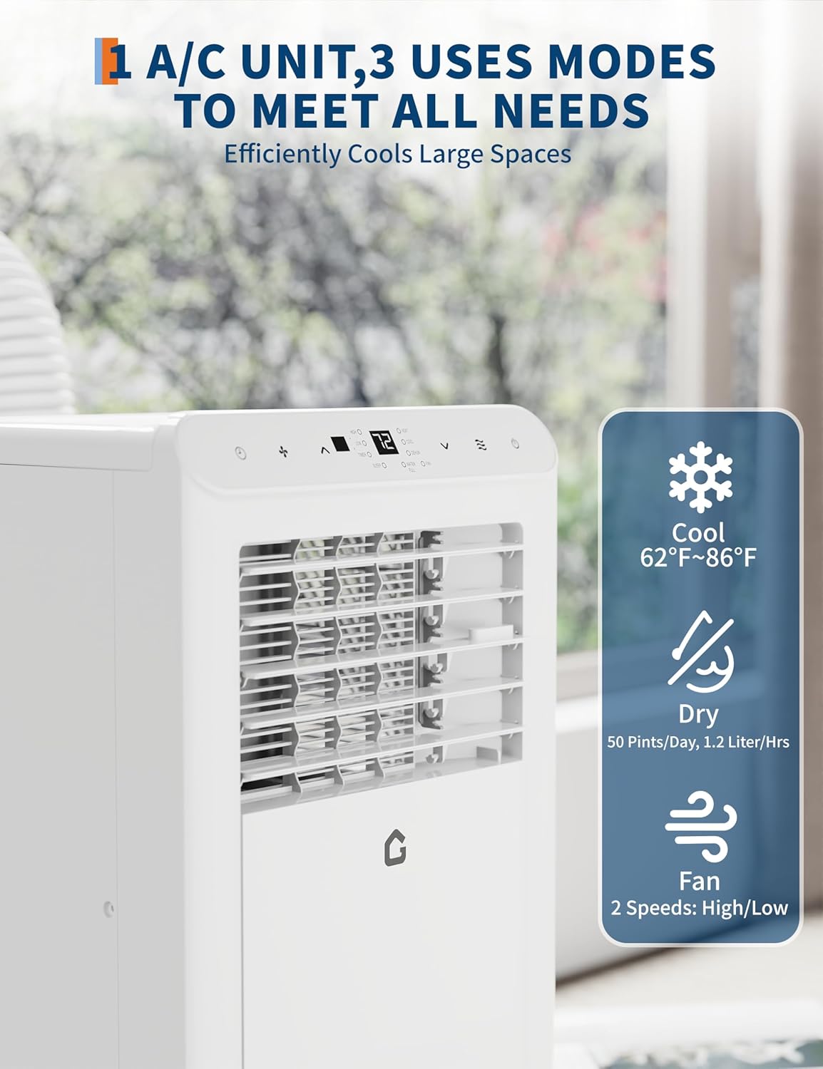 Portable Air Conditioners 10000 BTU, Quiet and Powerful 3 in-1 Portable AC Unit with Remote, Dehumidifier, Fan Modes & 24H Timer for Bedrooms, Offices, and Indoor Areas up to 450 Sq.Ft, White
