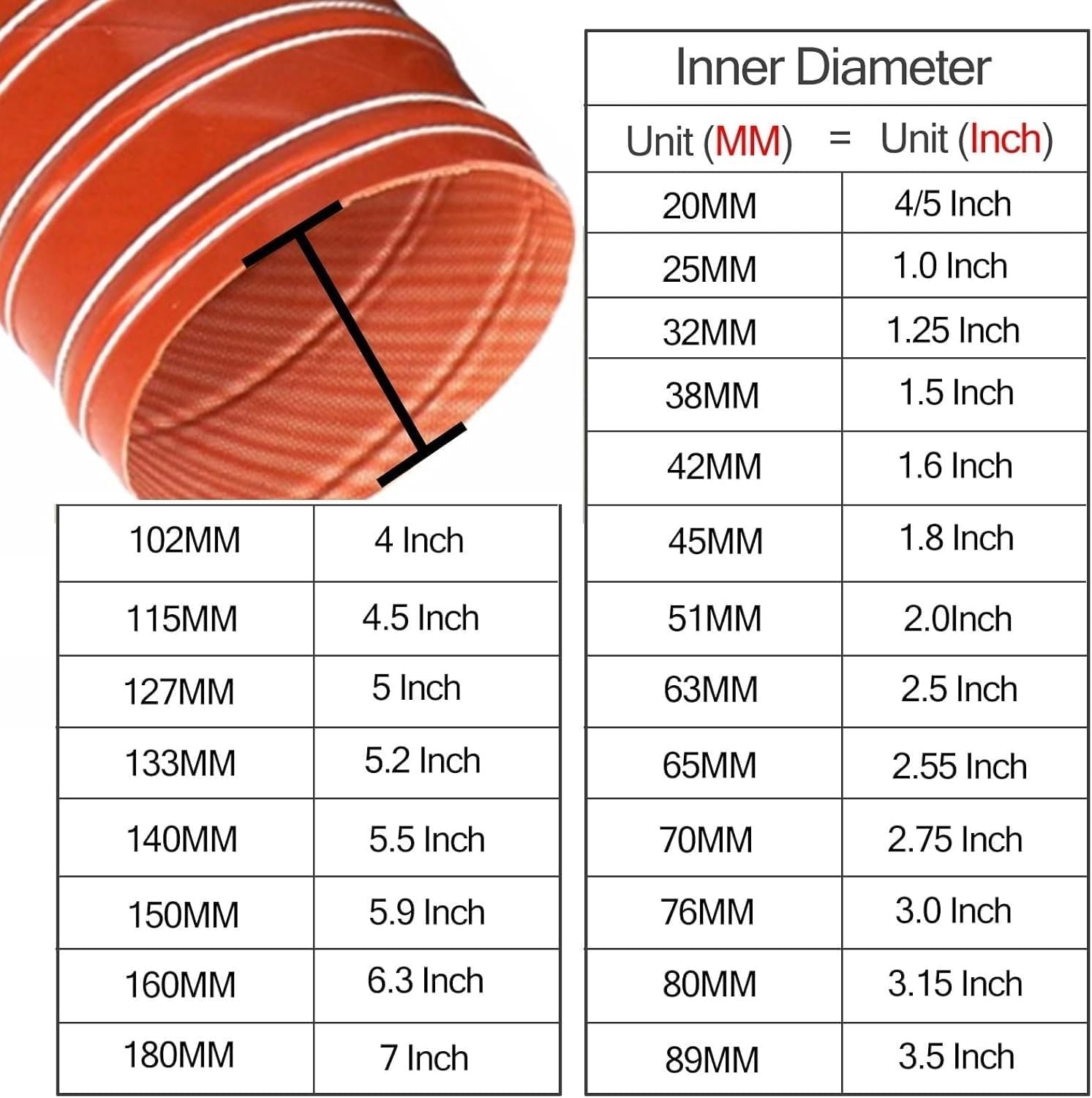 PVC Flexible Hose 25mm 30mm 50mm 65mm 75mm 100mm 150mm 200mm, Dryer Vent Hose Air Duct for Exhaust Fan(Orange,80MM (3.15 Inch))
