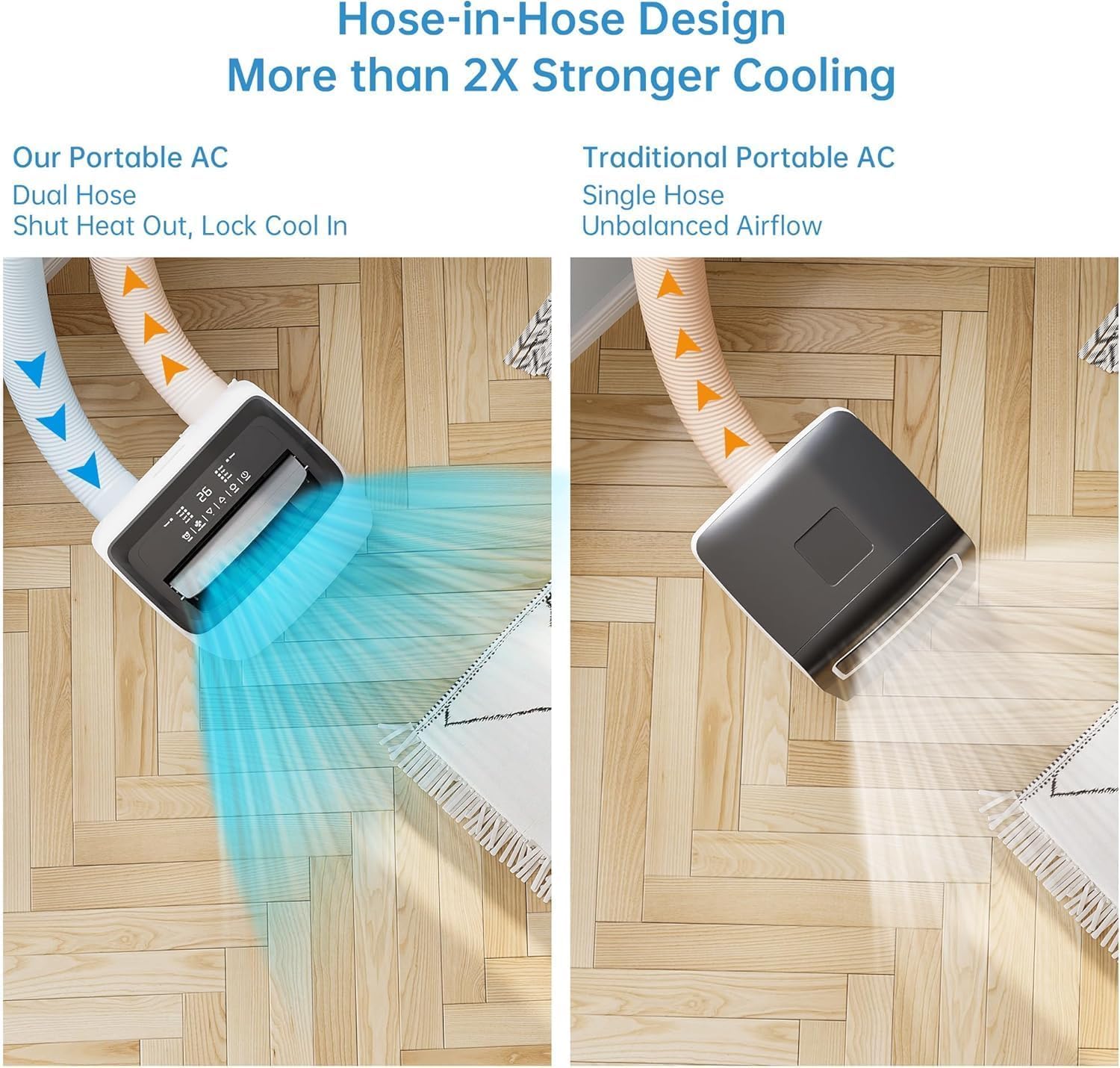 14,000 BTU Portable Air Conditioner with Heater, 4 in 1 AC Unit for Living Room with Cooling, Dehumidifier & Fan, Quiet Mobile AC with Remote Control, Cooling & Heating for Rooms Up to 750 Sq.Ft