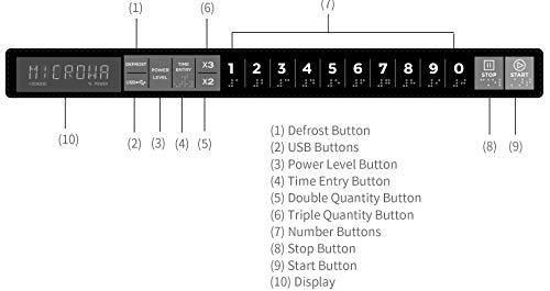 Midea Equipment 1217G1A Stainless Steel Stackable Commercial Microwave Oven, 1200W