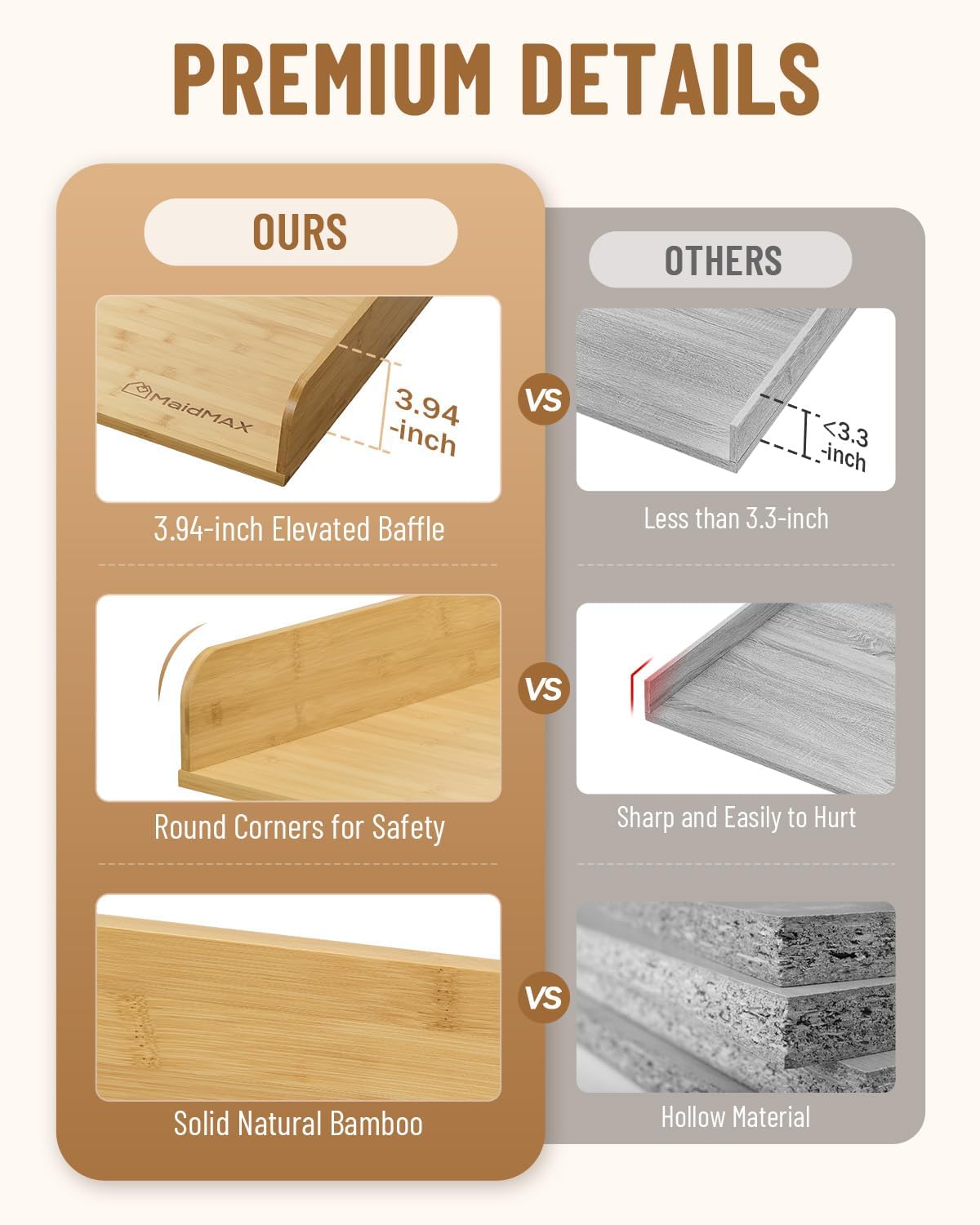 MaidMAX Washer Dryer Countertop, 54