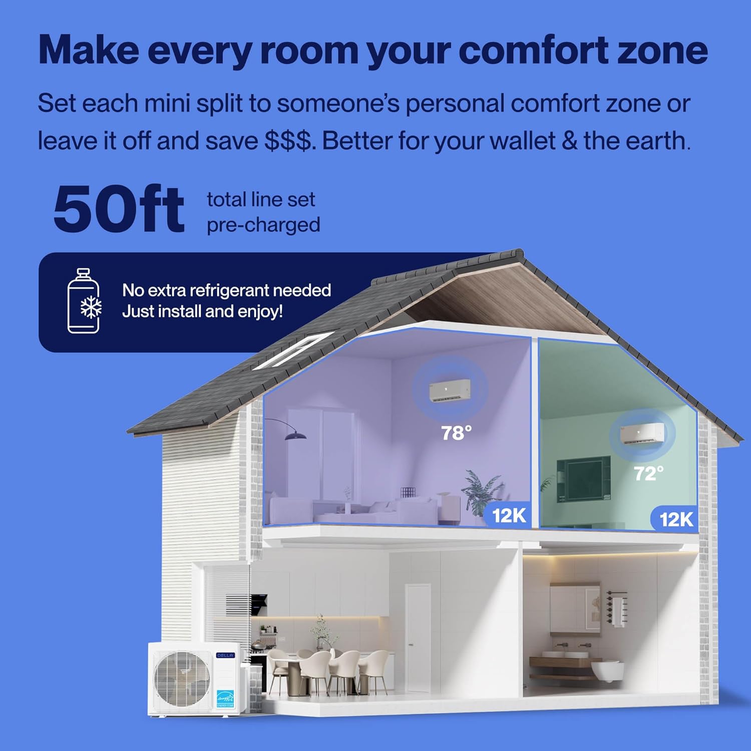 DELLA 28K BTU ODU 20 SEER2, 2 Zone 12000 12000 BTU Mini Split AC, Work with Alexa and Wifi, 208-230V, Cools Up to 1100 Sq.Ft, Energy Efficient Ductless Pre-Charged Heat Pump, 16ft Installation Kits