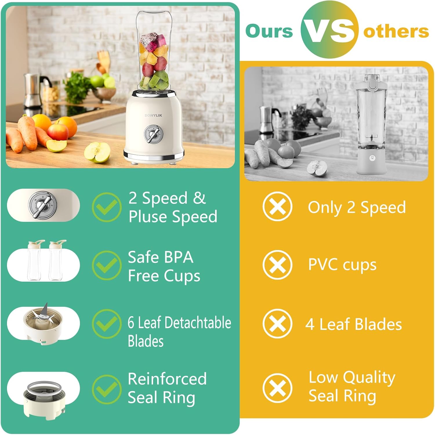 Personal Retro Protein Drink Blender, 3 Speed Small Blender for Smoothies, Maker with 6-Edge Blade and 2 * 20oz BPA Free Travel Cups