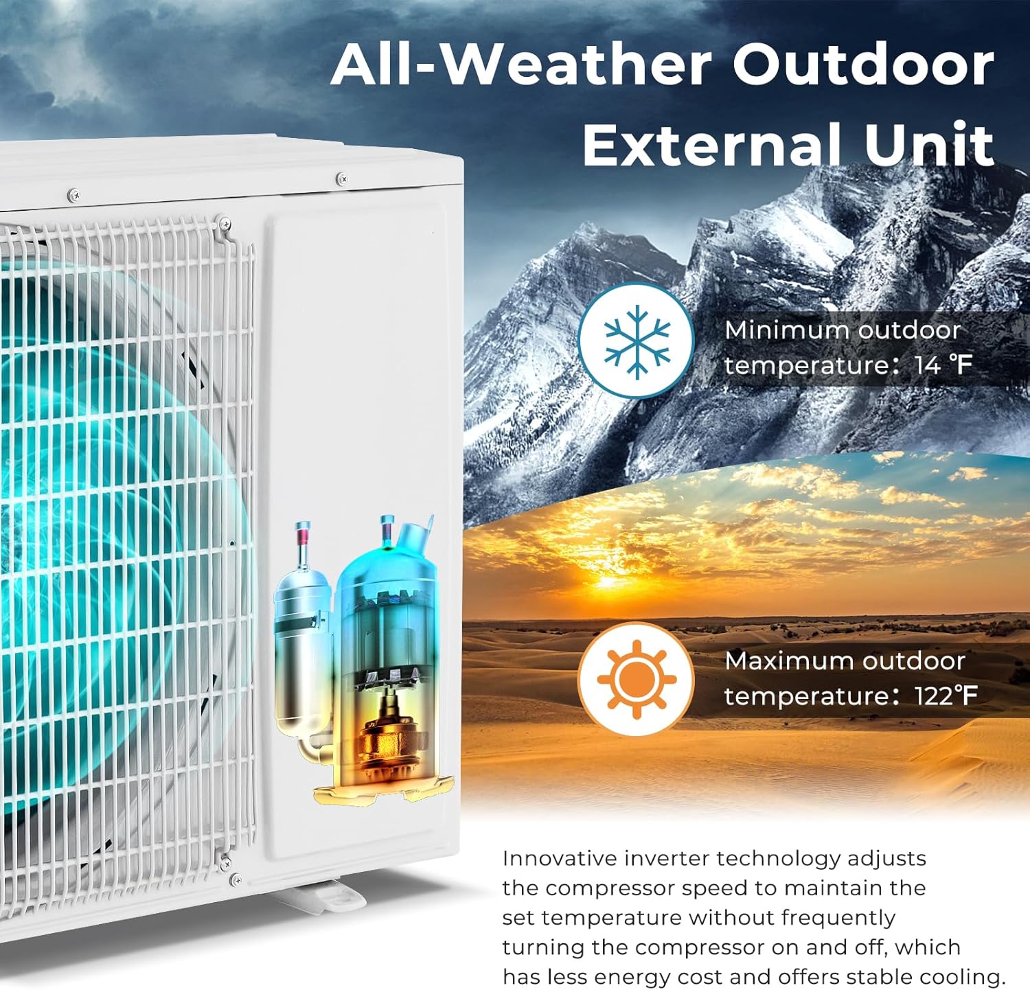 KOTEK 18000 BTU Mini Split AC/Heating System, Energy Star 21 SEER2 Inverter Ductless AC Unit, Cool Up to 1250 Sq.Ft, Air Conditioner w/1.5 Ton Heat Pump/Installation Kit(18000 BTU, 208-230V, 21 SEER2)