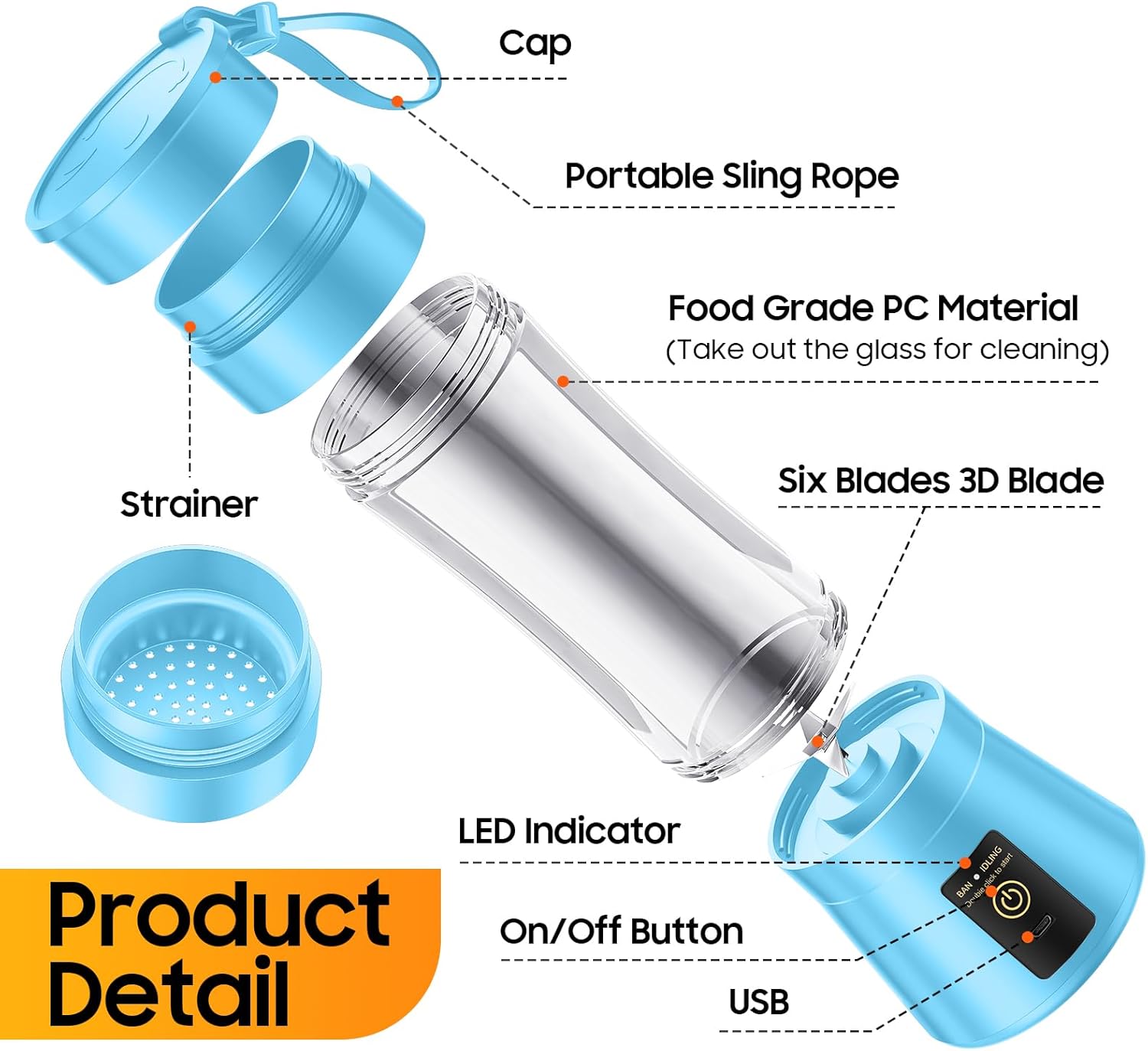 Portable Blender for Smoothies & Shakes - Personal Blender with 12Oz Traveling Cup, BAP Free, 6 Stainless Steel Blades, Freshly Squeezed for Office/Picnic/Sports