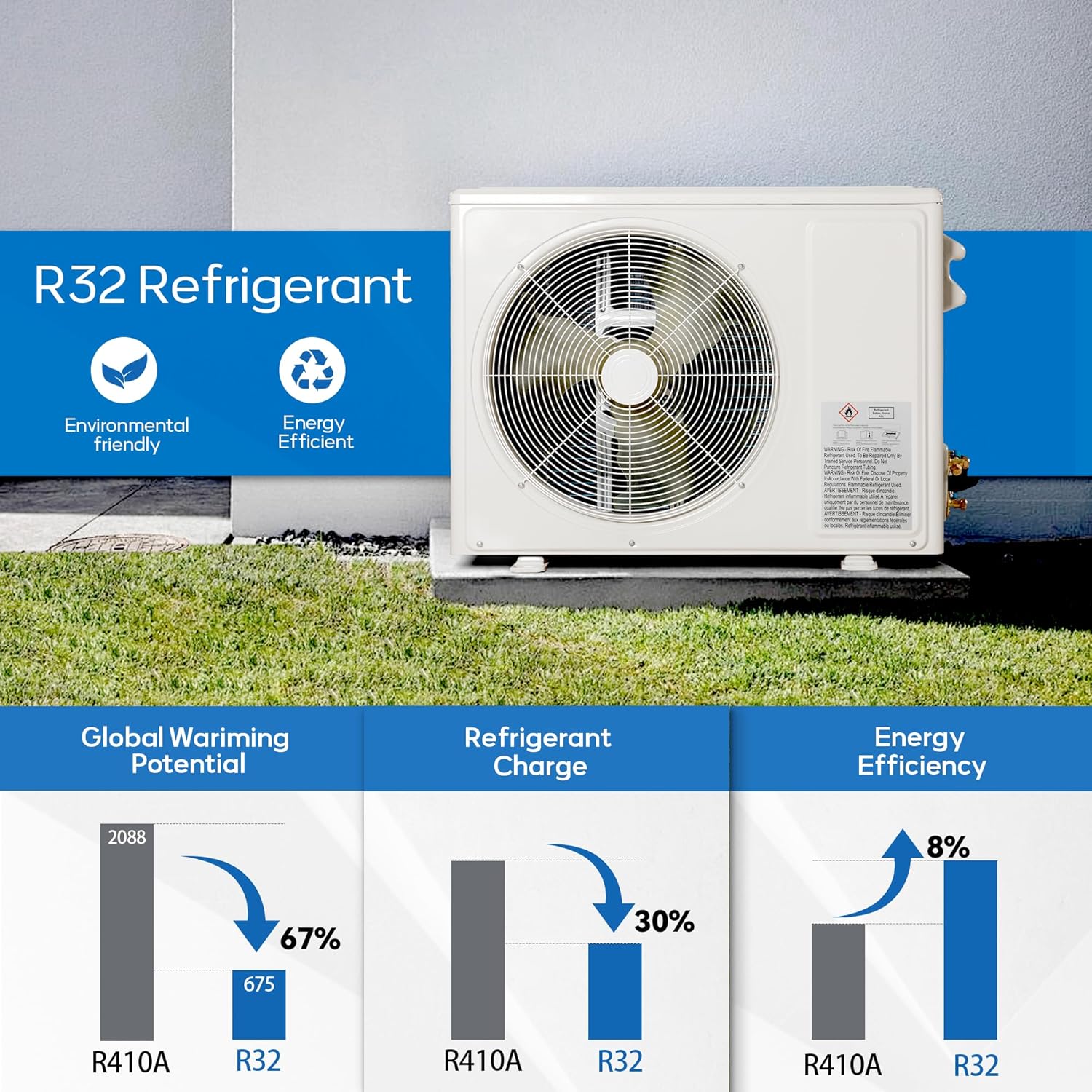 12000BTU Mini Split Air Conditioner Heat Pump, 19 SEER2 Inverter Compressor AC Unit Cools Rooms up to 750 Sq. Ft, 230V Ductless Split AC with Pre-Charged Condenser & Installation Kit