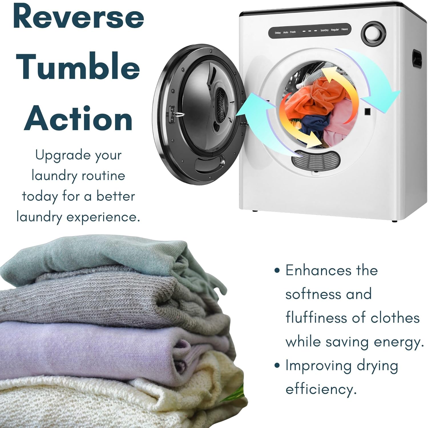 110V 11lbs Portable Clothes Dryer 950W Compact Laundry Dryers 1.6 cu.ft Front Load Stainless Steel Electric Dryers Machine for Apartment,RVs,Dorms,White Auto Stop