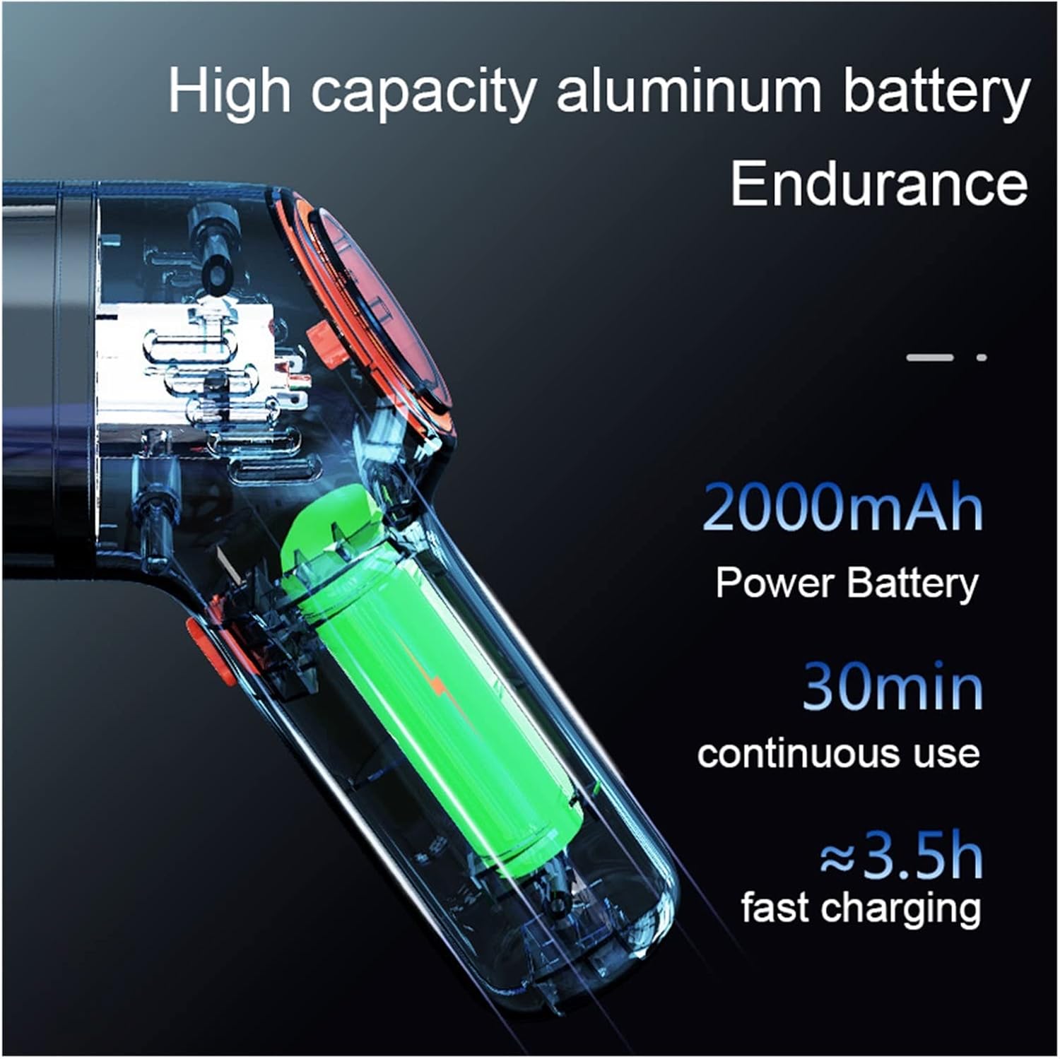 8000Pa Wireless Car Vacuum Cleaner Cordless Handheld Auto Vacuum Home & Car Dual Use Mini Vacuum Cleaner with (Color : 8KPa Black)