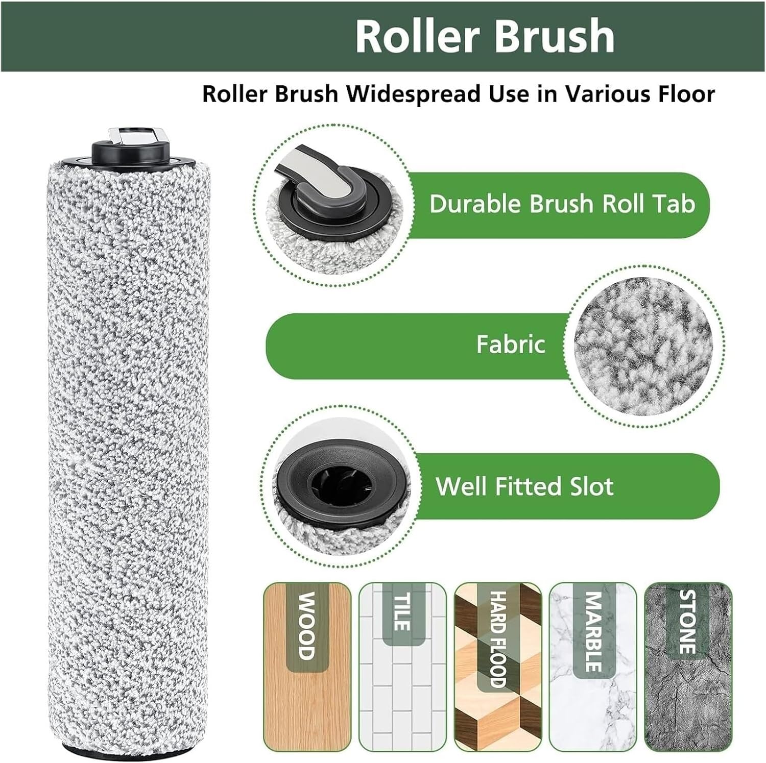 Compatible for Floor ONE S5 Combo Cordless Wet Dry Vacuum Cleaner Accessories Brush Roller and Filter Replacement Spare Parts(Orange)