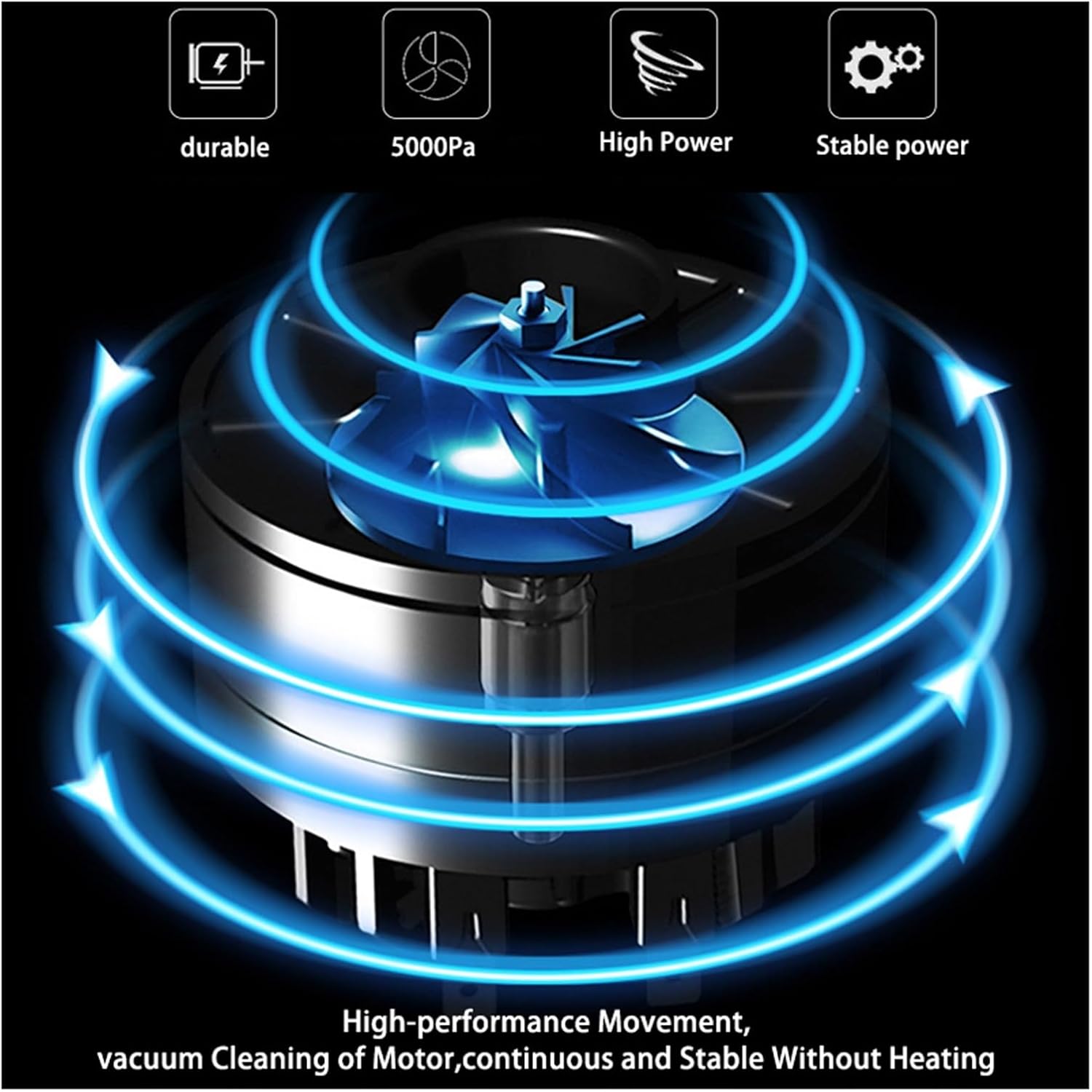 2 in 1 Car Vacuum Cleaner, Portable Mini Cordless Household Rechargeable Handheld Blower (Color : White)