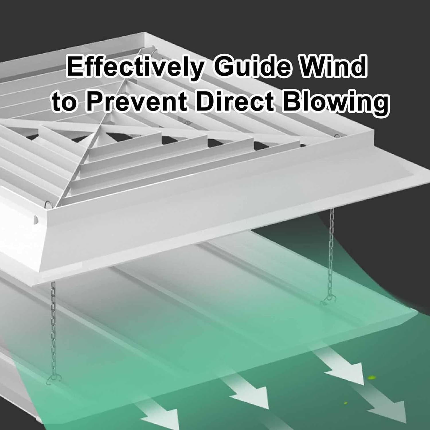 Square Air Conditioner Deflector, Ceiling-Mounted ac Wind Deflector, Easy Installation for Central Air Conditioners, for Home or Office