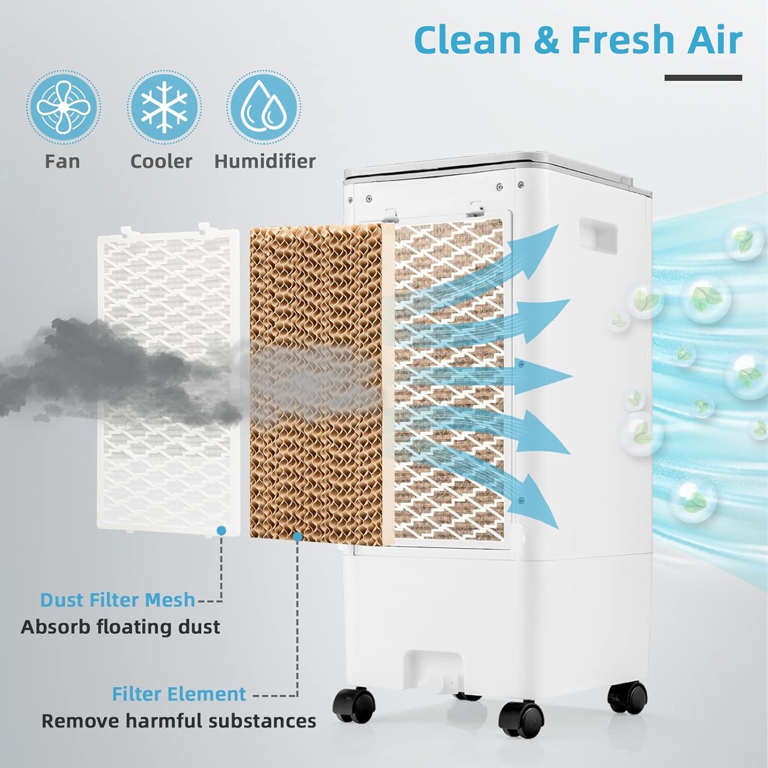 ARLIME 3-IN-1 Evaporative Coolers, Portable Swamp Cooler with Remote, 80° Oscillation, 1.58 G Water Tank & 4 Ice Packs, Windowless Air Conditioner, 7H Timer, AC Cooling Fan Air Cooler for Room/Office