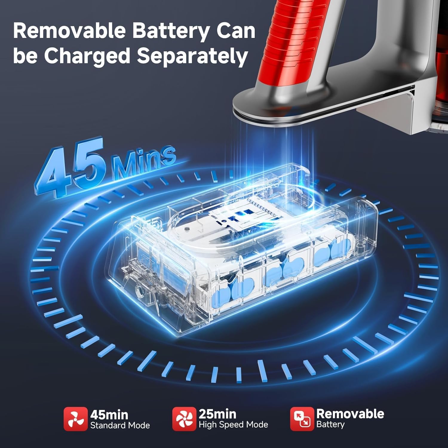 Cordless Vacuum Cleaner, 35Kpa Vacuum Cleaner for Home, 45Mins Stick Vacuum with LED Display, Anti-Tangle & Wall Mount Charging, 6 in 1 Lightweight Vacuum for Hard Floors, Carpet, Pet Hair (red)