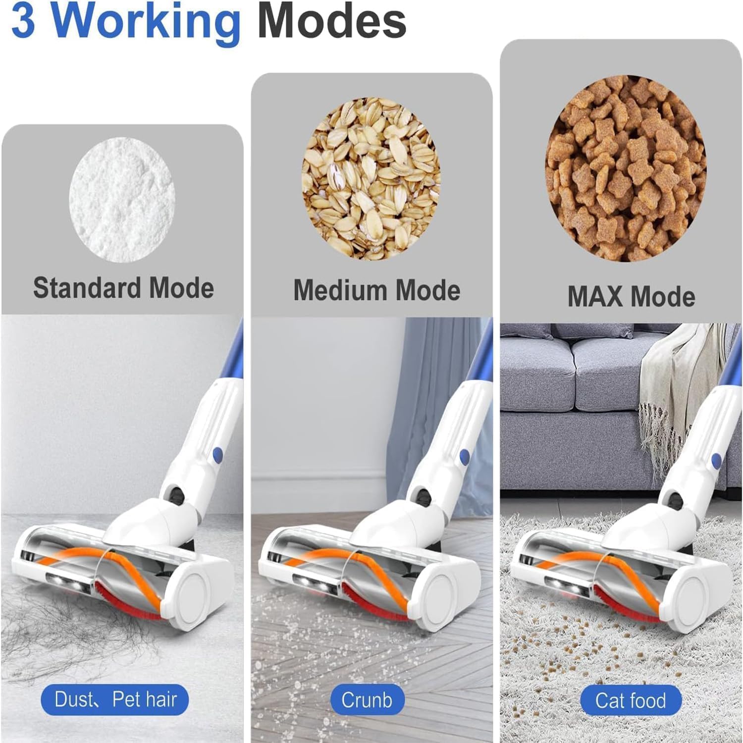 whall Cordless Vacuum Cleaner, Lightweight Stick Vacuum with 55mins Runtime, Powerful Suction, Rechargeable Cordless Vacuum for Carpet, Tile, Pet Hair, Hardwood Floors,Brushless Motor.White