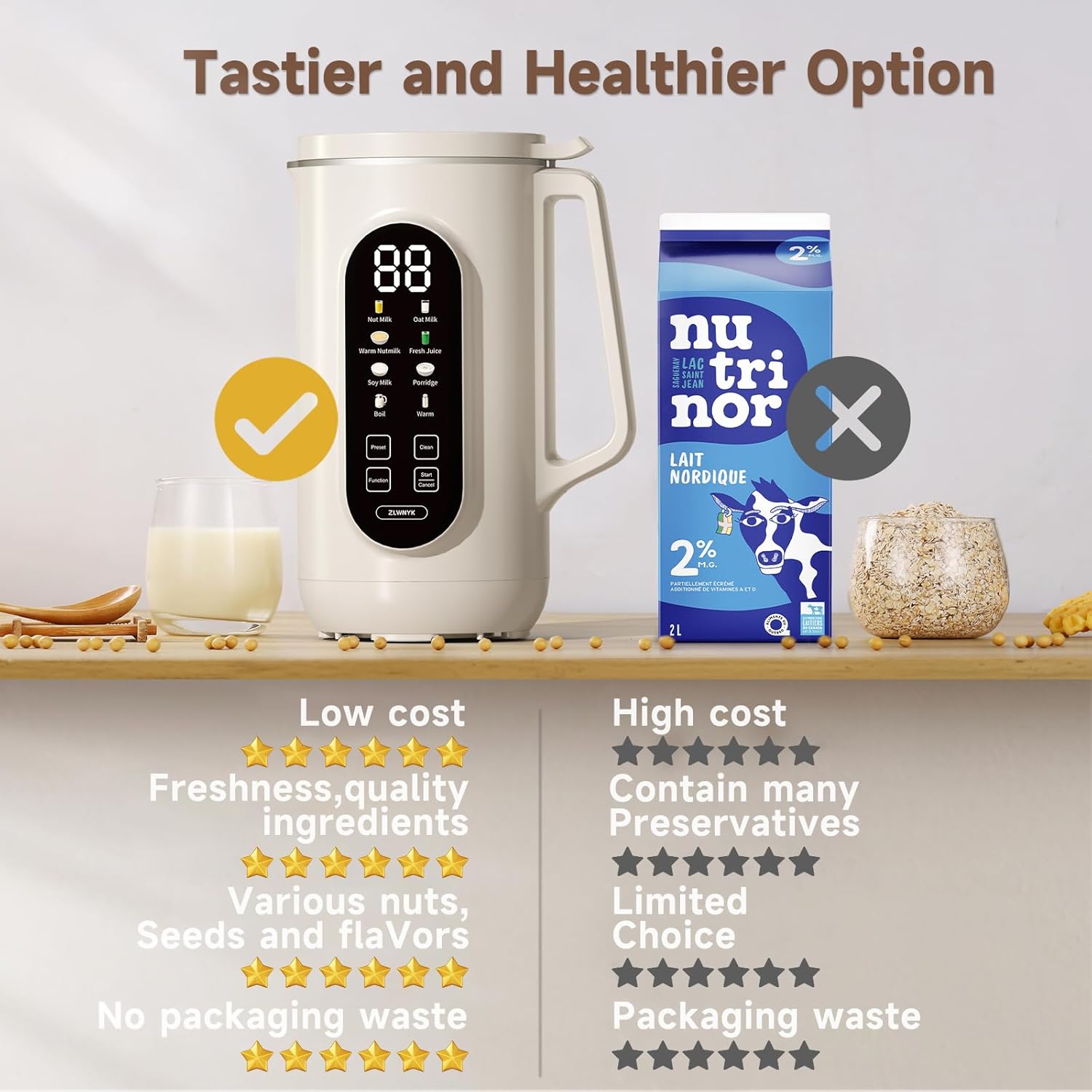 ZLWNYK 8 in 1 Nut Milk Blender, 34 oz homemade almond, oat, soy, coconut, plant-based milk, and non dairy beverages, with a 12 hour timer/self-cleaning/warming/hot water function