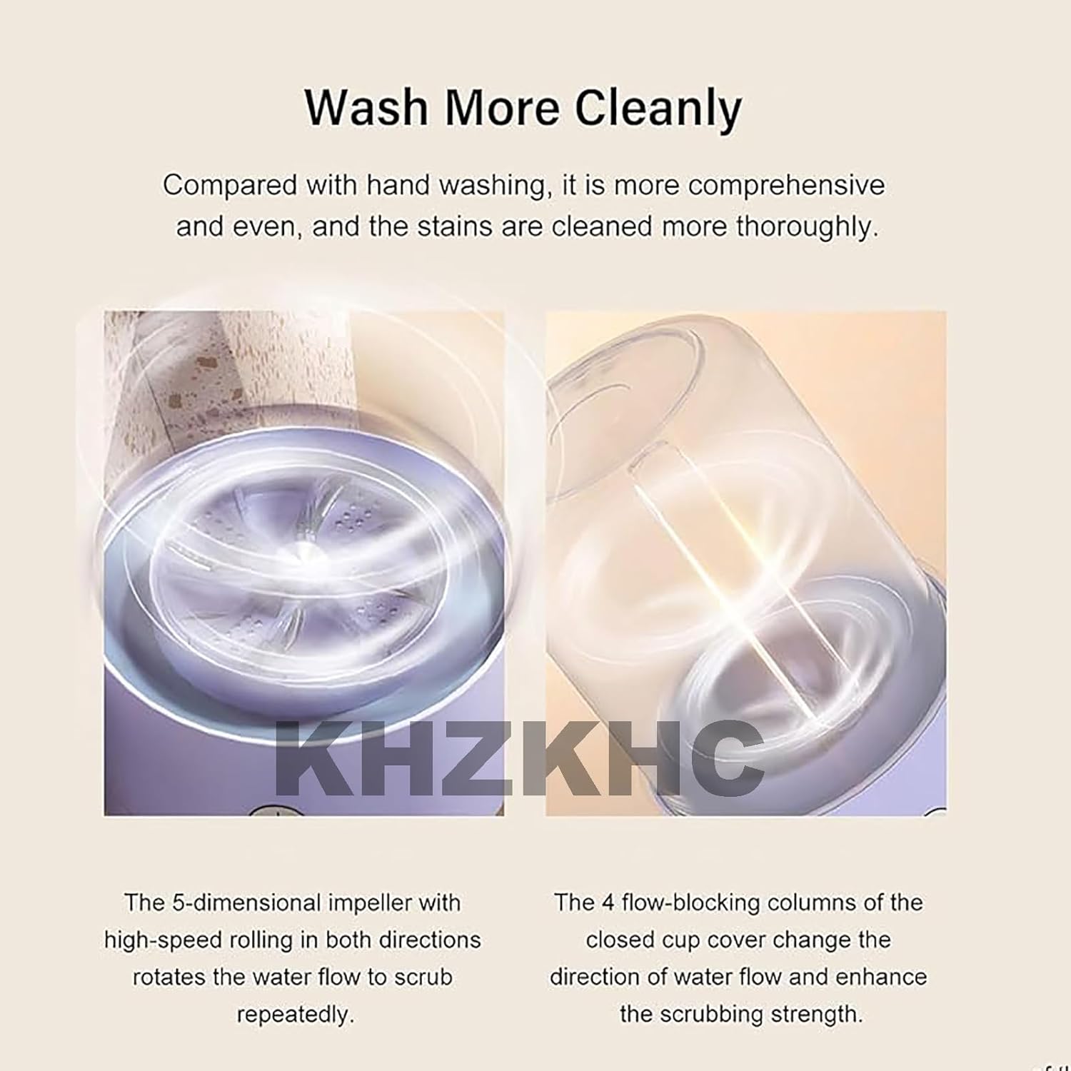 Underwear Washer, Mini Laundry Cup, Small Washer for Apartments, 1l Underwear Washing Machine, 3 Modes for Socks, Panties, for Bra, Underwear