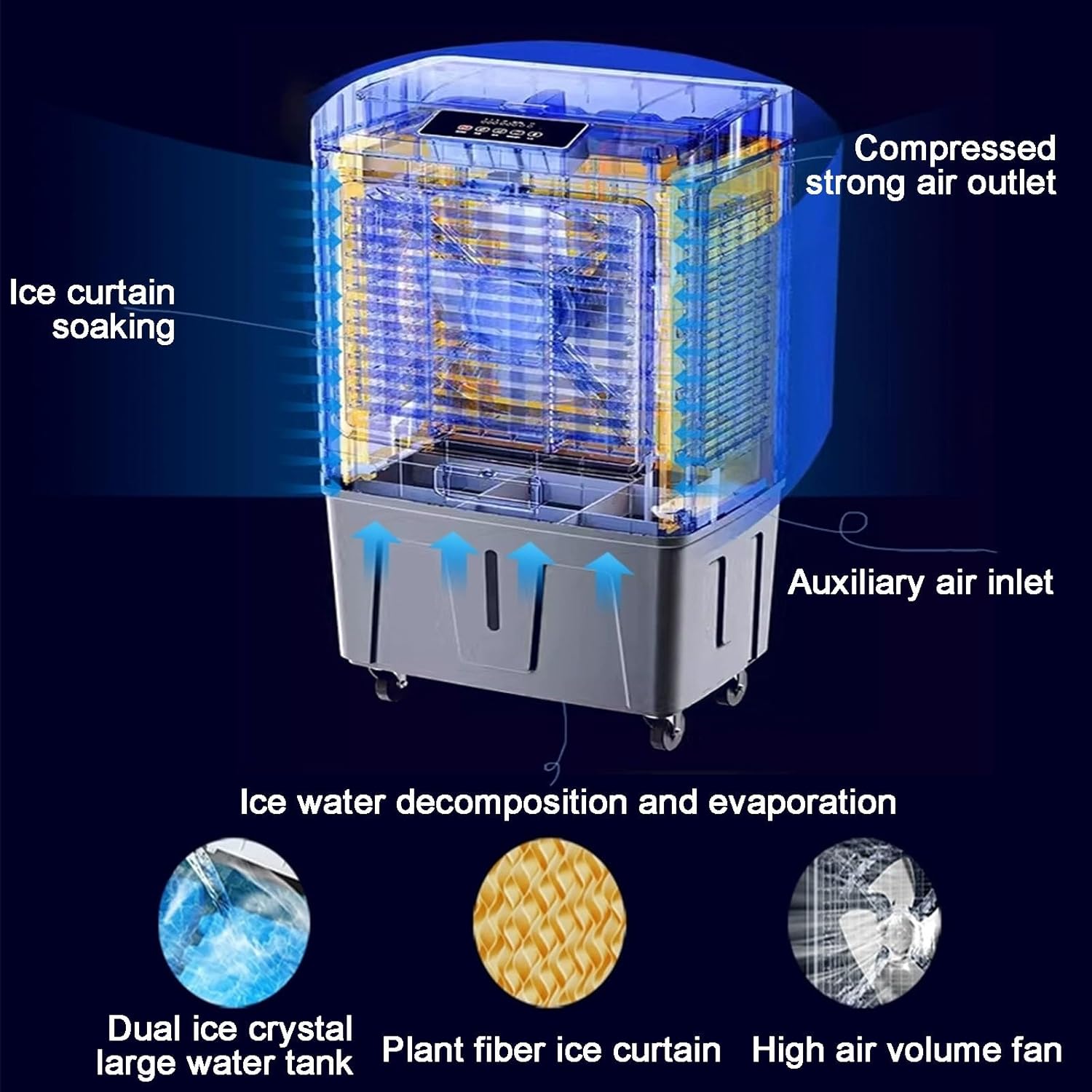 Evaporative Air Cooler, 3-in-1 Swamp Cooler, Portable Air Conditioners with Knob, 3-Speed, 11 Gal Water Tank for Home/Office/Garage/Patio