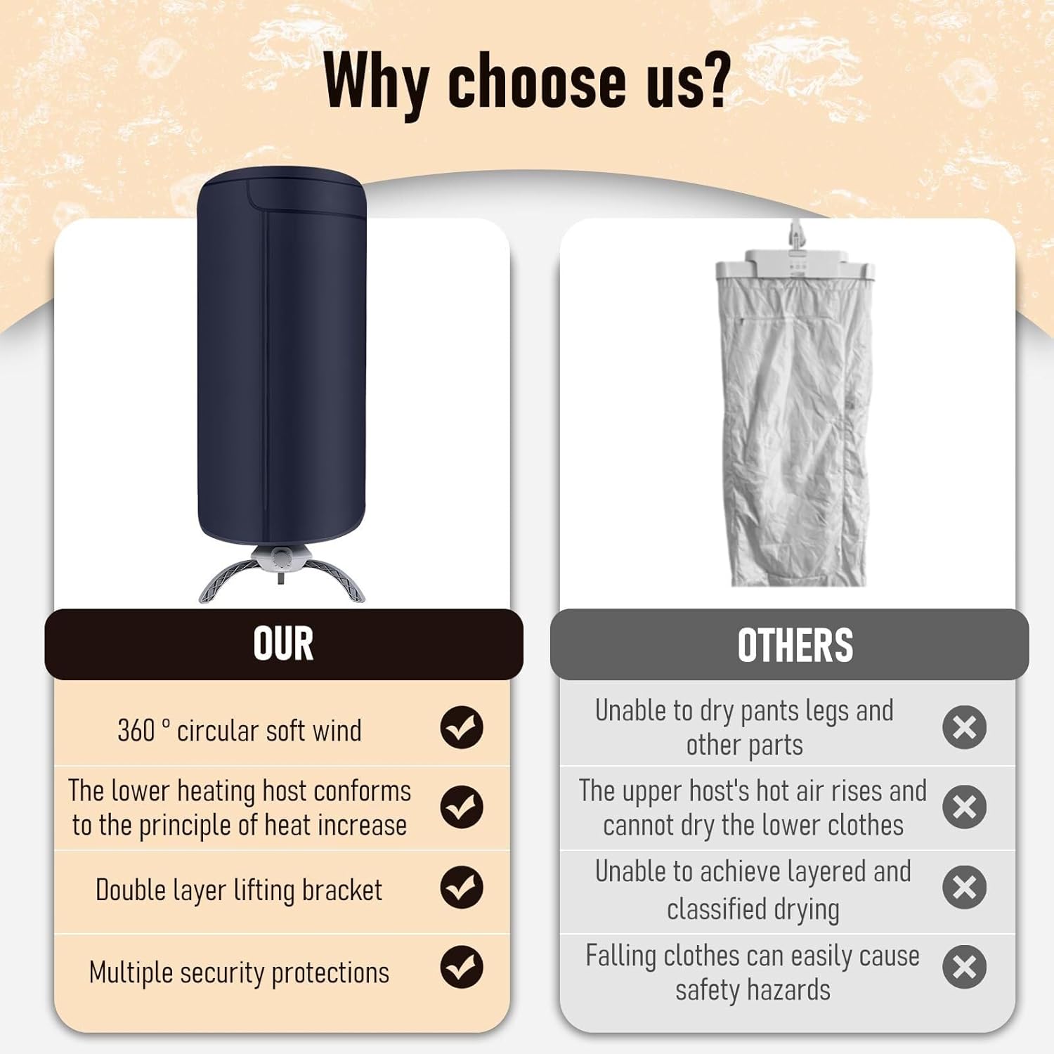 Portable Clothes Dryer to Quickly Dry A Large Number of Clothes and Shoes Travel Dryer Machine Compact Portable(Beige)