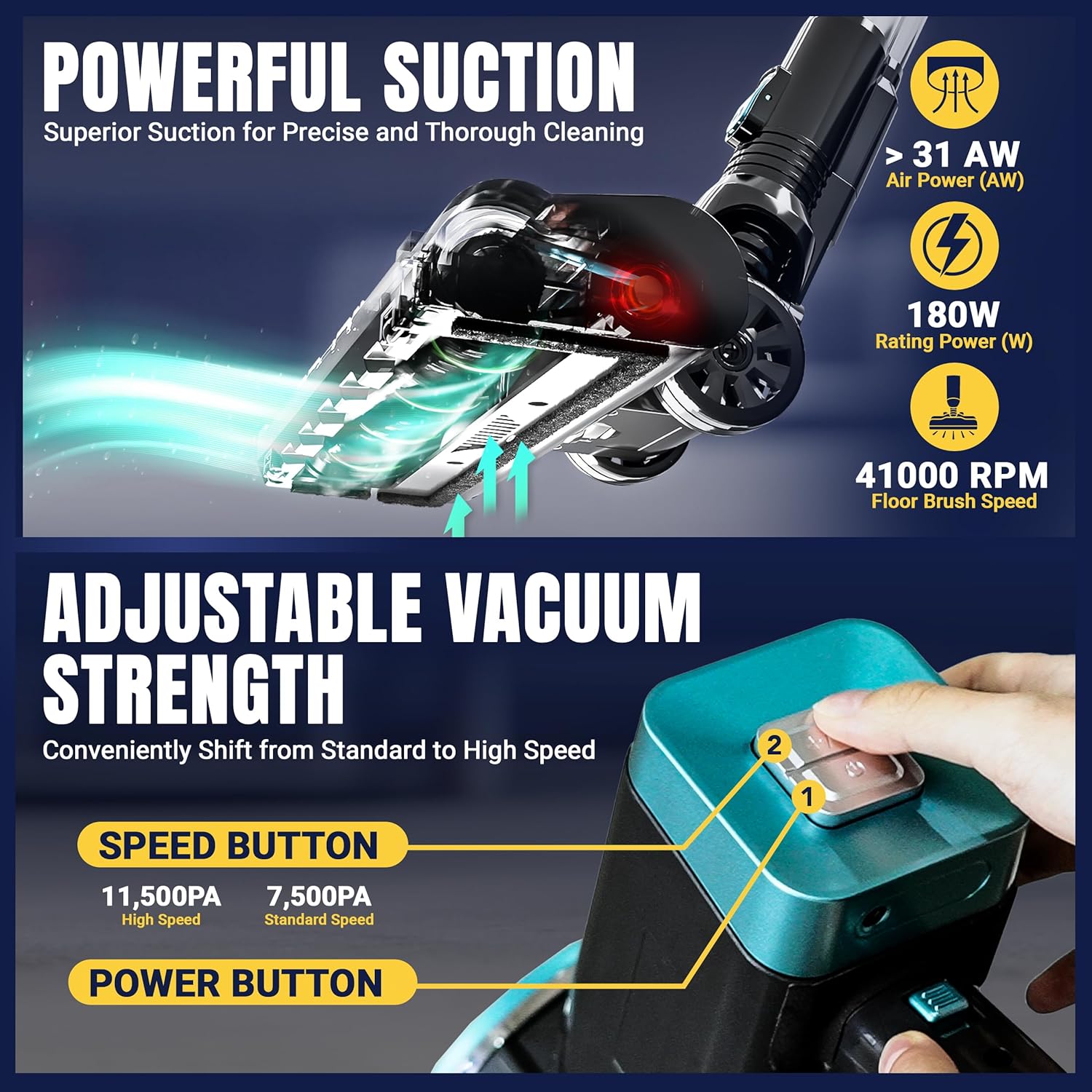 Strongcore Clean Cordless Vacuum Cleaner Rechargeable Battery, Multi-Tool Included Stick Vacuum with HEPA Filter, Self-Standing Design, LED Lights & Adjustable Handle for Home, Carpet and Hard Floors