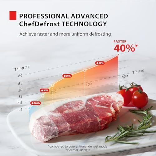 Compact 0.7 Cu Ft Microwave Oven with 11 Power Levels, Eco Mode, and Fast Defrost Function - 700W, Black