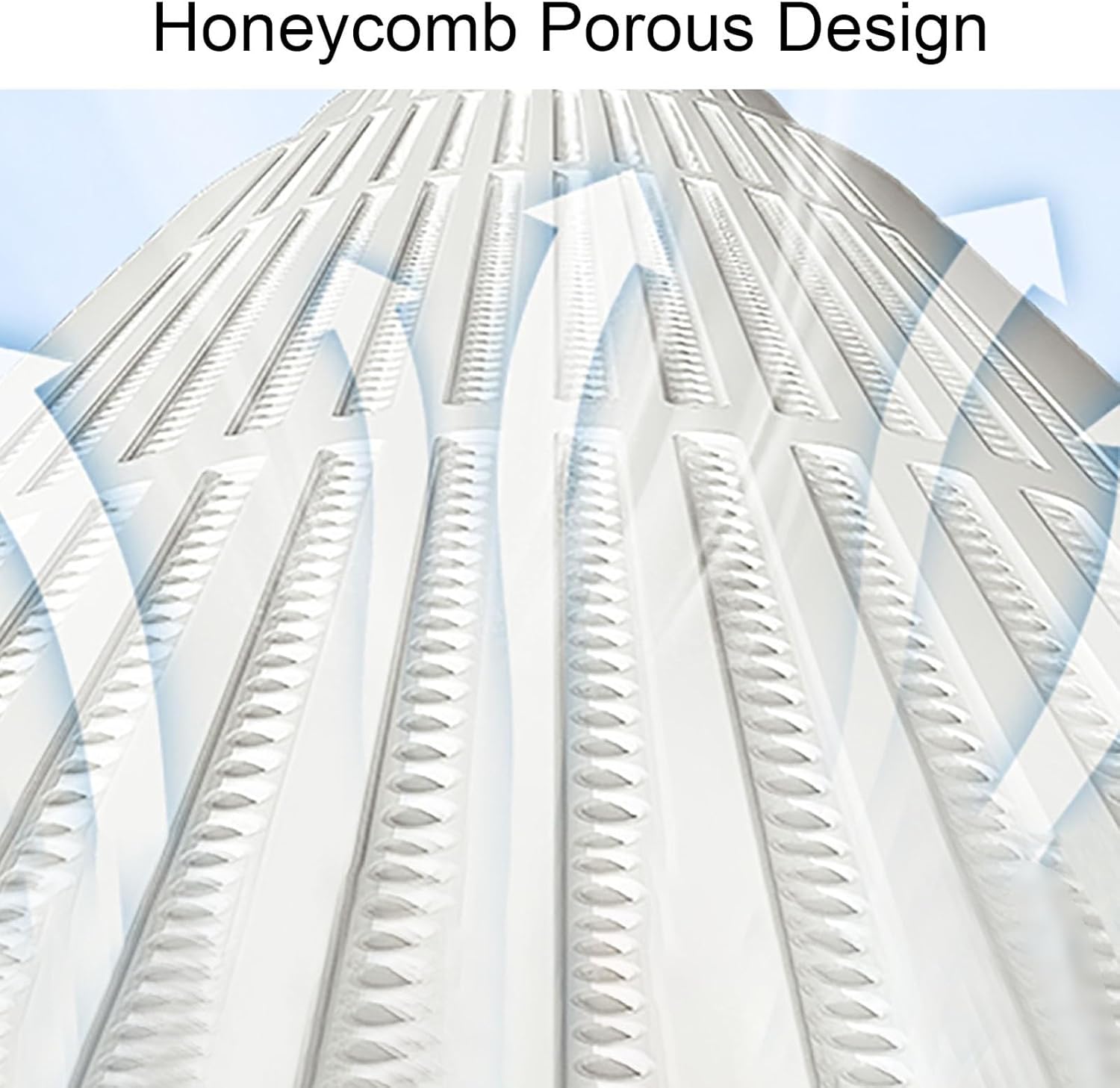 Air Conditioner Wind Deflector, Ac Wind Deflector for Honeycomb Hole Design, 180° Directional Flip of Air Deflector