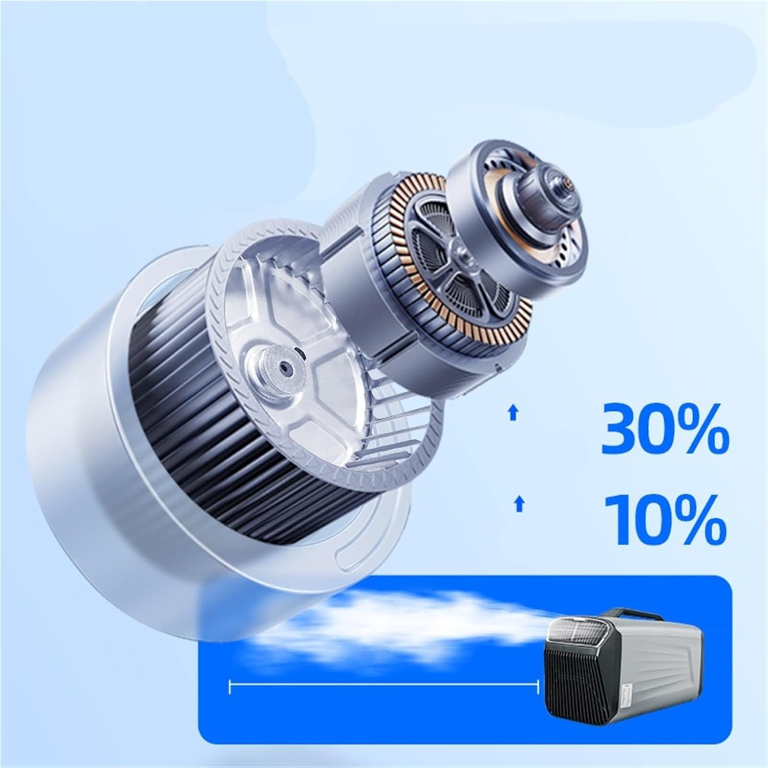 Portable. Portable Mini Air Conditioner Compressor Cooling for Car Outdoor Camping Tent .Tabletop(White)