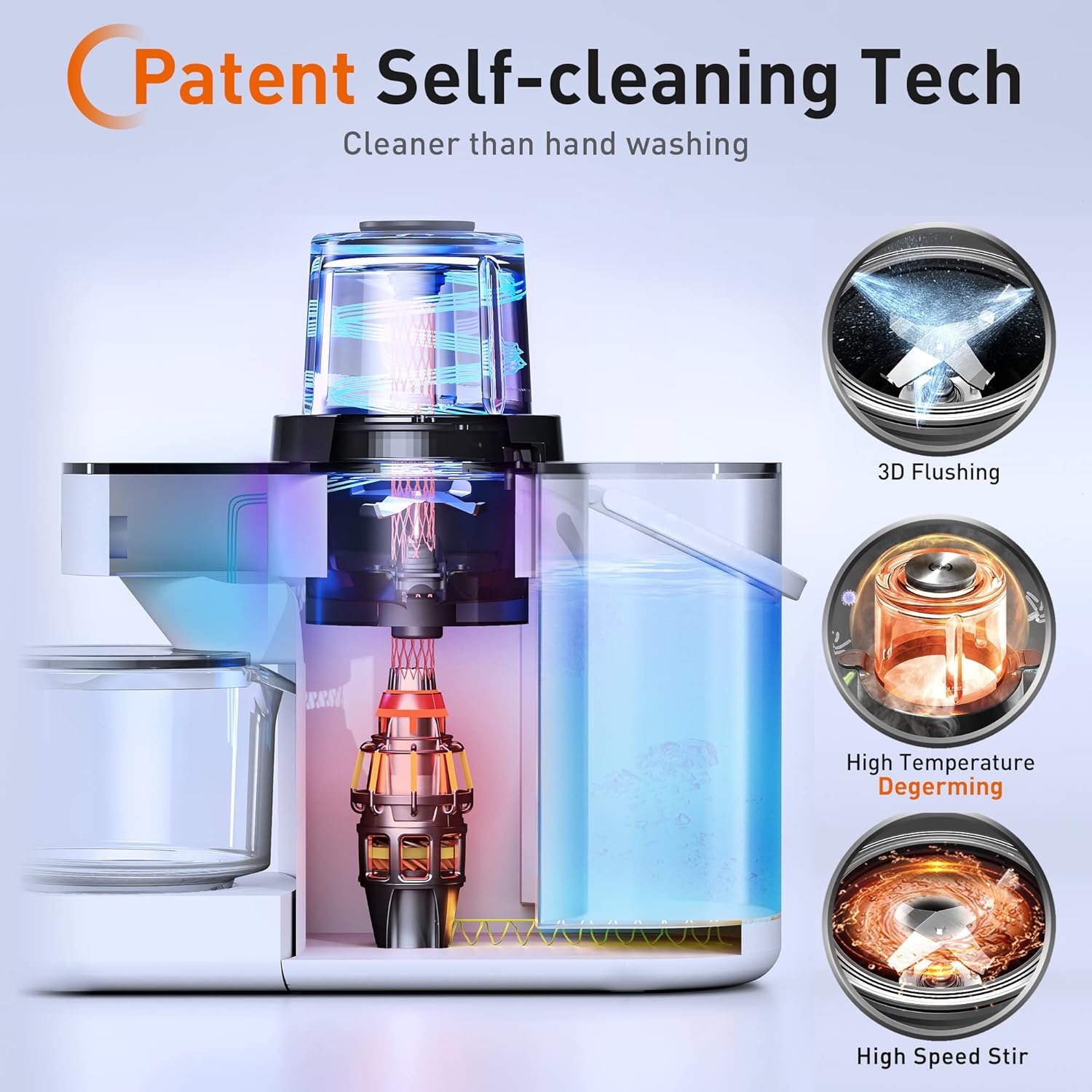 JOYOUNG 1200ml Food Blender, White, 8 Functions, Quick Vegan Milk in 3 Minutes