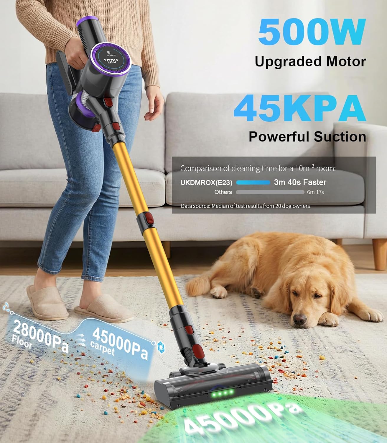 Cordless Stick Vacuum Cleaner: 500W 45KPA 45Mins with Powerful Suction, Self-Standing Lightweight Wireless Rechargeable Handheld Vacuum with Touch Screen for Home Pet Hair/Carpets/Floors/Sofa