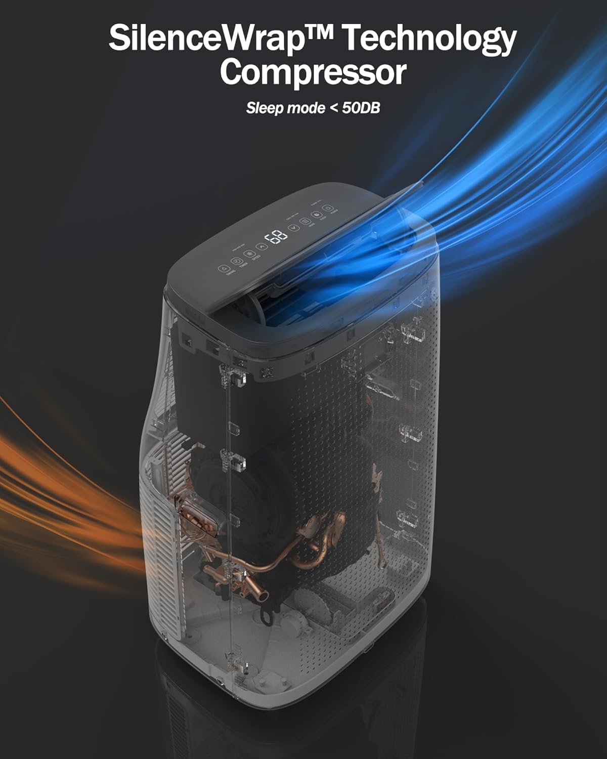 14000 BTUs Portable Air Conditioner – 3-In-1 Ultra-Quiet Cooling, Dehumidifier & Fan for Rooms Up to 750 Sq. Ft, AC Unit for Large Room, Campervan, Sleep Mode, 24H Timer & Windows Kit, White