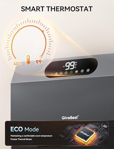 GiveBest Smart Wall Heater, 1500W Fast Heating Space Heater for Bedroom, Electric Space Heater with Thermostat for Indoor Use, Easy Wall Mounted, On/Off Timers, Compatible with Alexa, ALCI Plug, Grey