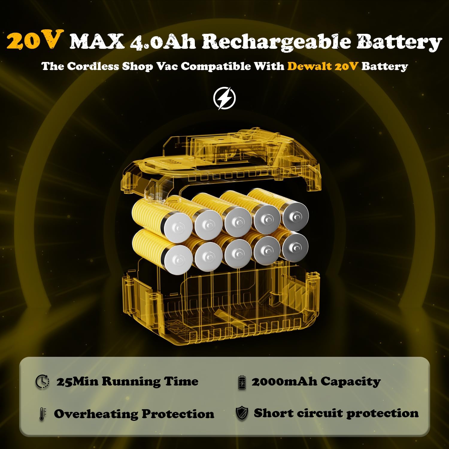 4 Gallon Cordless Shop Vac Compatible with Dewalt 20V Battery, Cordless Shop Vacuum Wet and Dry with 16 Kpa Strong Suction & Blower, Battery Powered Shop Vac for Car, Home and Garage (with Battery)