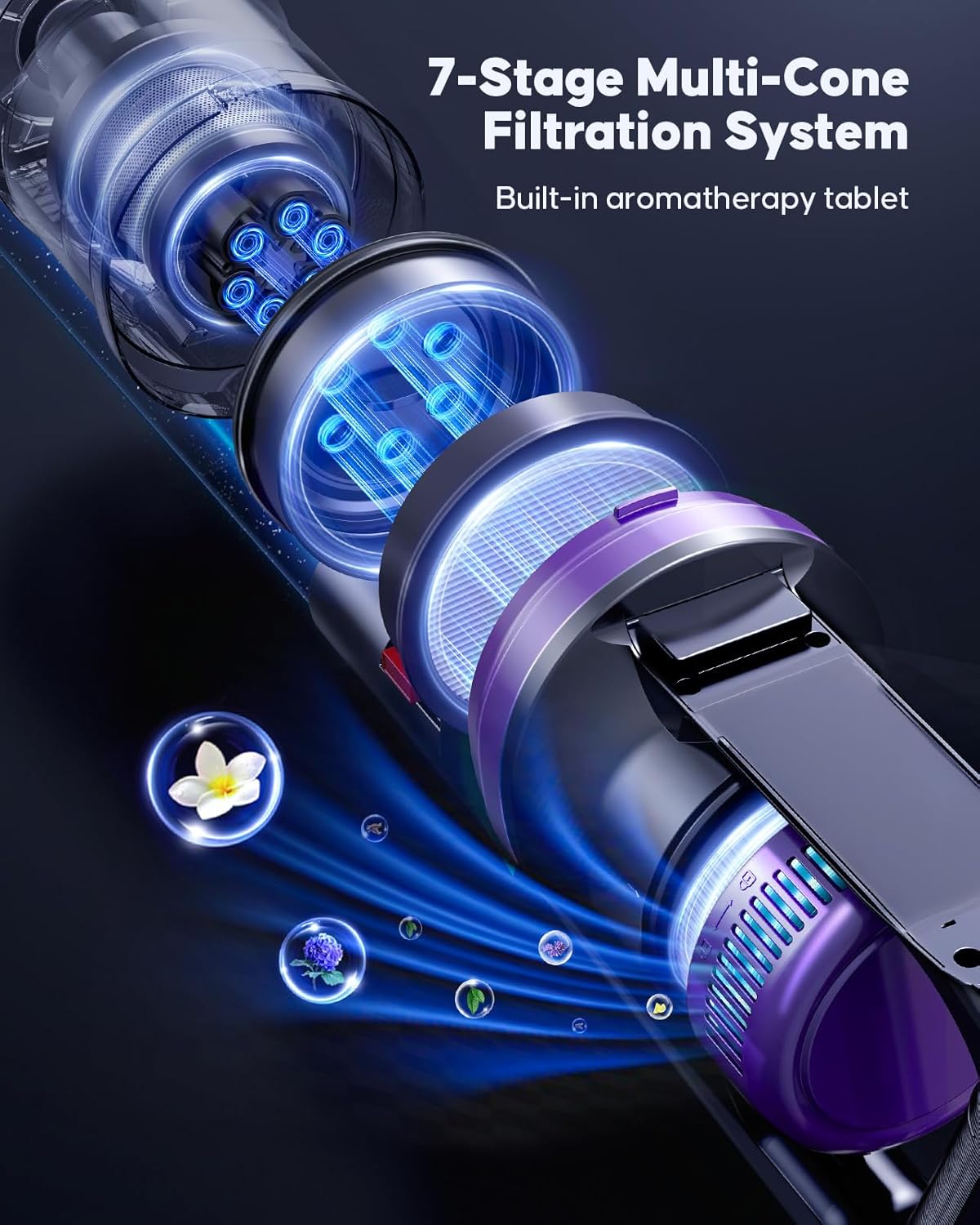 Cordless Vacuum Cleaner, 550W 45KPA Cordless Stick Vacuum Cleaner with Rechargeable Battery, Anti-Tangle Brush, Build-in Aromatherapy, Handheld Vacuum Cleaners for Home/Pet Hair/Carpets/Floors