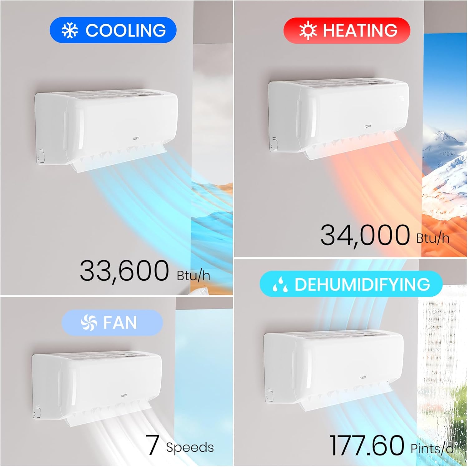 TOSOT 33,600 BTU Mini-Split Air Conditioner and Heating System, 21 SEER2 Wifi-Enabled Ductless Inverter AC Unit with 16ft Copper Line Set, Voice Controlled, 208-230V, Cosmo Series