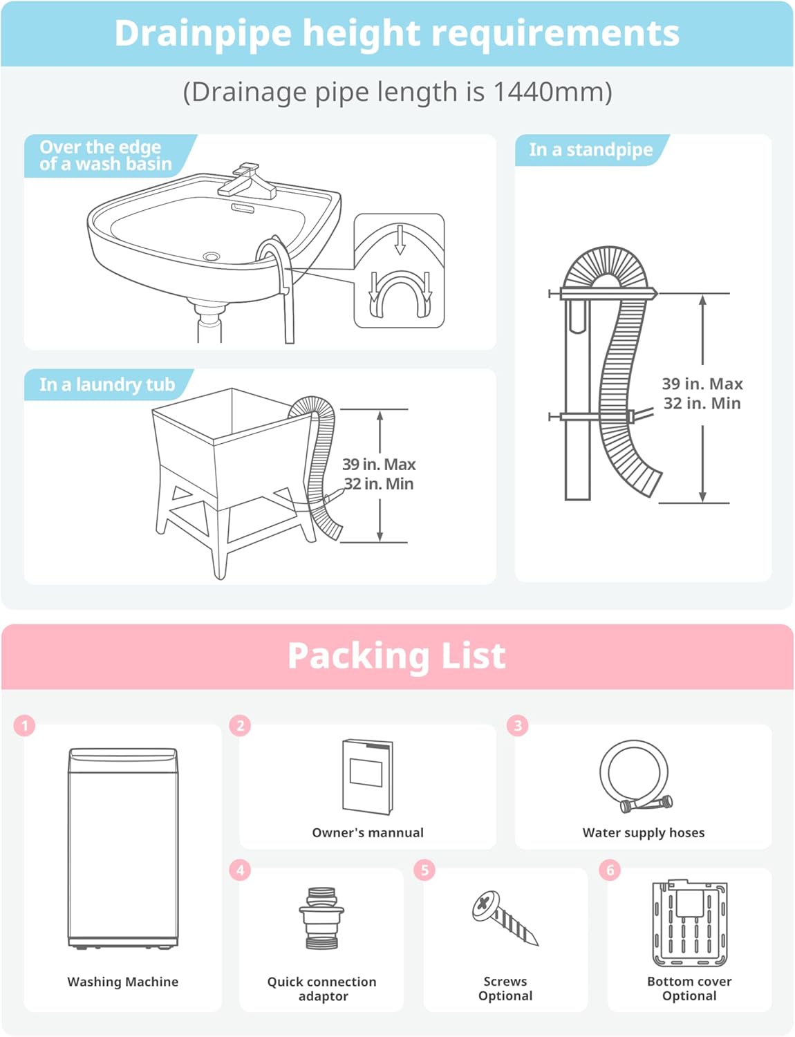 Comfee Portable Washing Machine, 0.9 cu.ft Compact Washer With LED Display, 5 Wash Cycles, 2 Built-in Rollers, Space Saving Full-Automatic Washer