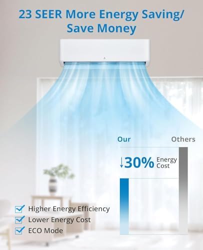 Air Conditioner, Cooling & Heating,18000 BTU WiFi Mini Split,Compatible with Alexa,Energy Star, 230v 24 SEER2,Cools Up to 1000 Sq. Ft,Inverter AC,Smart WiFi, Voice Control