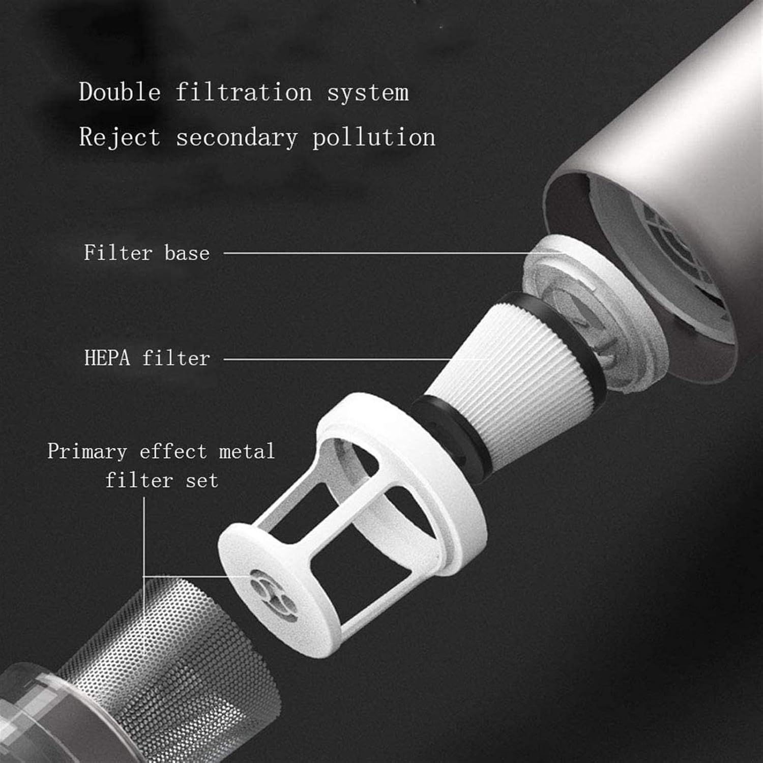 Handheld Vacuum Cleaner Cordless,13000pa High Power Car Vacuum Cleaner(Quick Rechargeable) Wet&Dry Portable Vacuum Hand Held for Car and Home, HEPA Filter