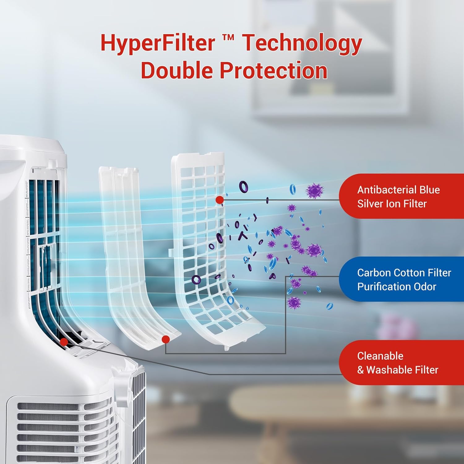 10000 BTU Portable Air Conditioner with Remote, 4-In-1 AC Unit for Room Up to 450 Sq.Ft, Cooling, Fan, Sleep Mode, Quiet Portable AC with Timer, Auto Swing for Bedroom, Office, Dorm, RV