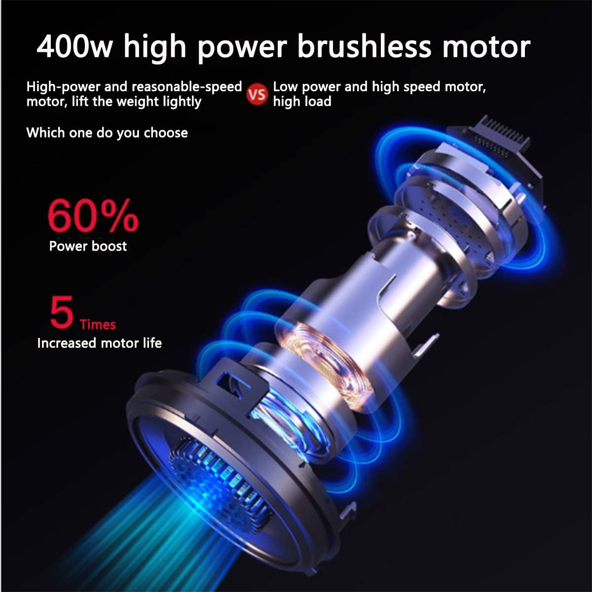 Cordless Vacuum Cleaner Five-Fold Filter Belt 400W25000pa Super Suction Hand-Held Vacuum Cleaner Used for Hard Floors of Pet Blankets