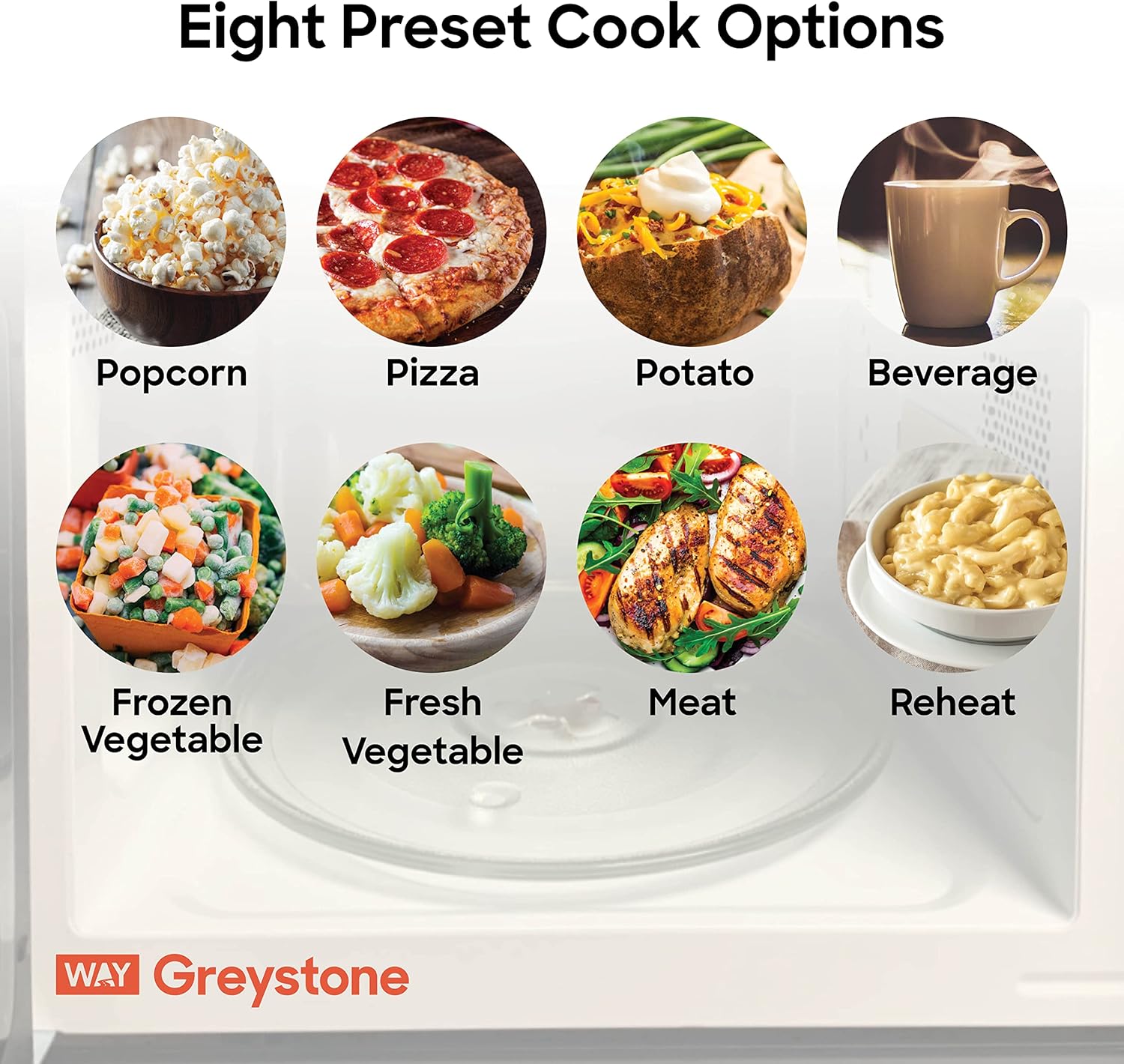 Greystone 0.9 Cubic Foot, Built-In Microwave, Digital Touchpad, LED Display, Includes Trim, Black