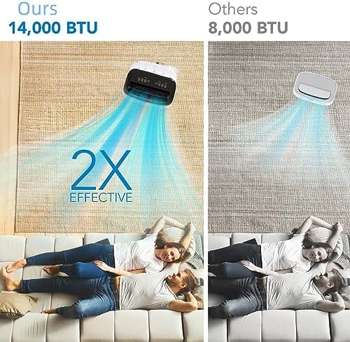 14,000 BTUs Portable Air Conditioner with Built-In Dehumidifier, Portable AC Unit for Rooms Up to 550 Sq Ft, 3-In-1 Floor A/C Unit, Easy Window Kit, 3 Fan Speeds, Black Cover