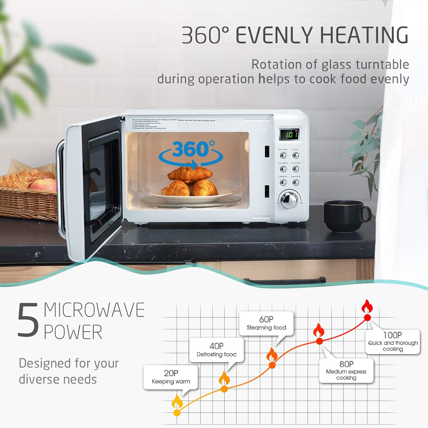 Retro Microwave Oven, SIMOE Small Countertop Microwave 0.7 cu. ft. 700W with 8 Preset Cooking Options (White)
