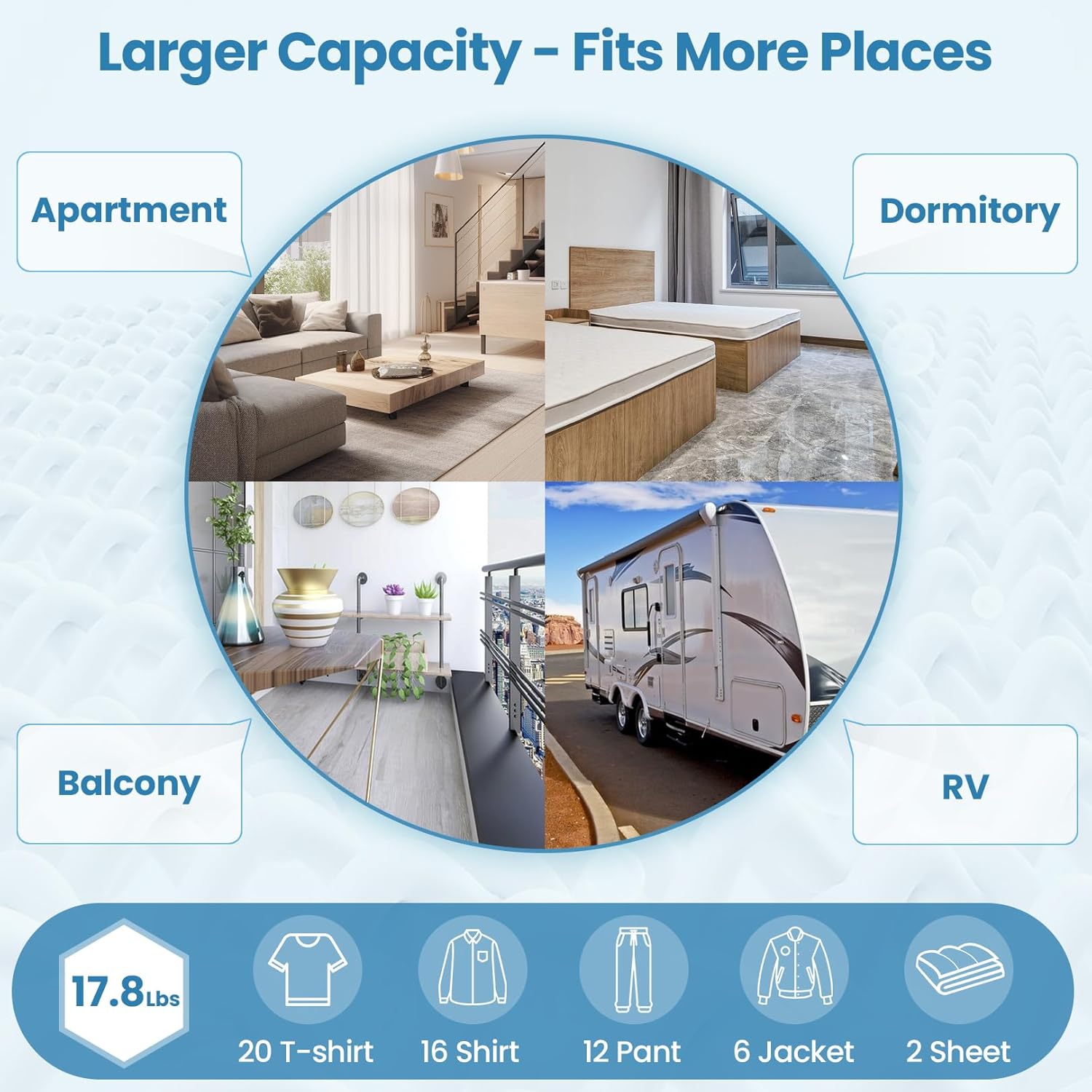Nictemaw Portable Washing Machine 17.8Lbs Portable Washer with 10 Programs 8 Water Levels, 2.4 Cu.ft Compact Washer Machine with Drain Pump, Compact Laundry Machine for Apartment, Home, Dorms, Rv