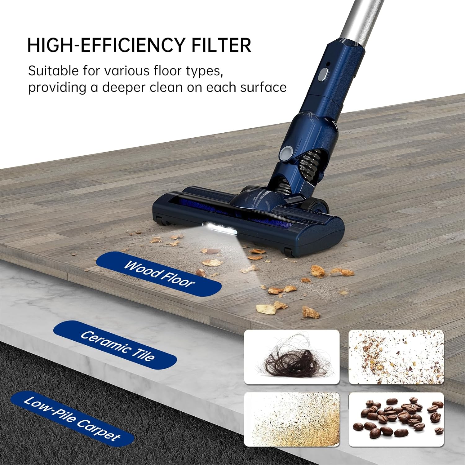 Corded Stick Vacuum Cleaner for Home Pet Hair, 600W 16.7Ft Cable Ultra-Lightweight Vacuum Cleaner with Powerful Suction for Carpet Tile and Hard Floor Handheld Vac(VA002)