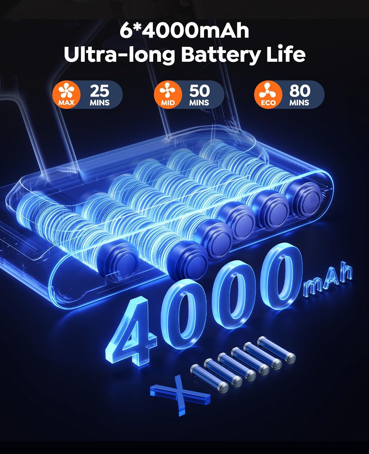 Cordless Vacuum Cleaner,80Mins/50kpa/600W Vacuum Cleaners for Home,Stick Vacuums with Self-Standing,Touch Screen,LED Headlights, Anti-Tangle,Rechargeable,Lightweight,for Carpet,Hard Floor, Pet Hair