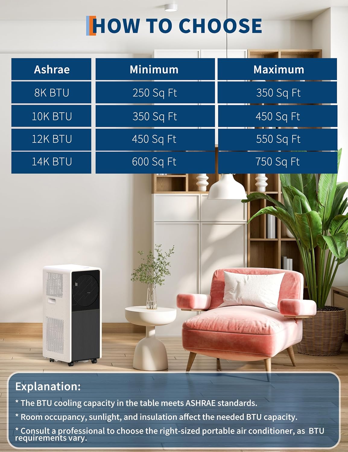 GAOMON 14,000 BTU Portable Air Conditioner Cools Up to 750 Sq.Ft, 3-IN-1 Quiet Portable AC Unit with Remote Control for Large Room, Campervan, Office, Temporary Space, Black+White