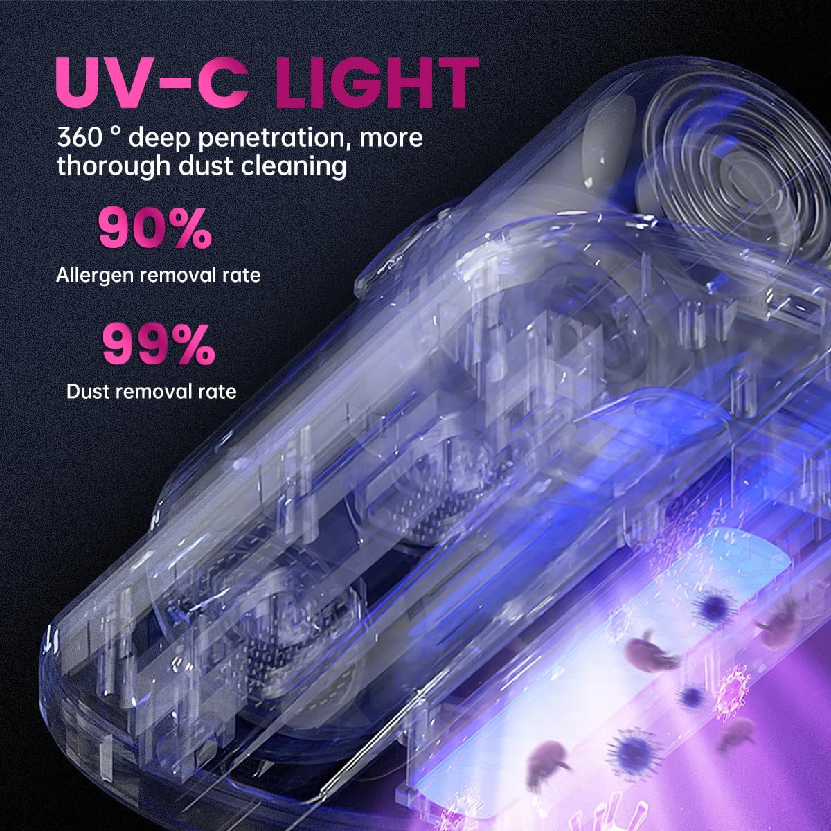 PATO Mattress Vacuum Cleaner, Wireless Handheld Bed Vacuum Cleaner with UV-C Light, HEPA Filter and Ultrasonic Vibration, 12KPa, Suitable for Beds, Sofas, Car Seats, Carpets (Purple)