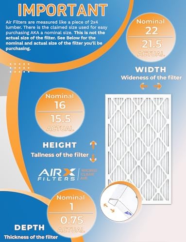 16x22x1 Air Filter MERV 13 Rating, 12 Pack of Furnace Filters Comparable to MPR 1500-2200 & FPR 9 - Made in USA by AIRX FILTERS WICKED CLEAN AIR.